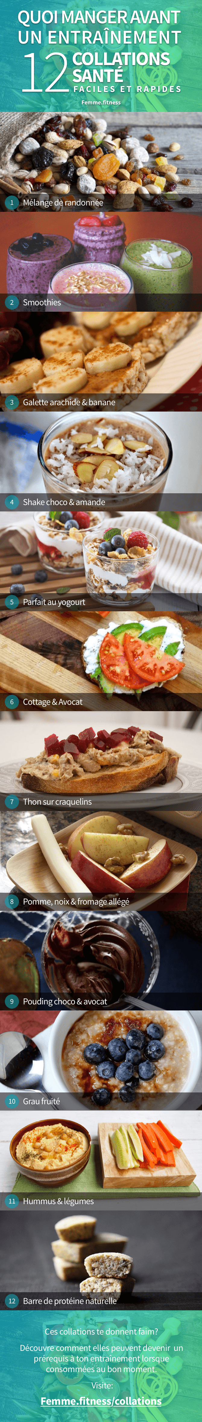 infographie 12 collations santé faciles et rapides à manger avant un entraînement