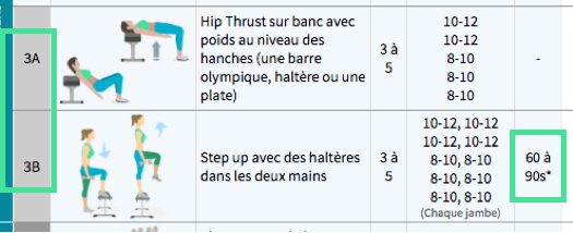 explication superset