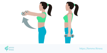 Élévation Frontale (Plate, Haltères & Élastique) · Femme Fitness