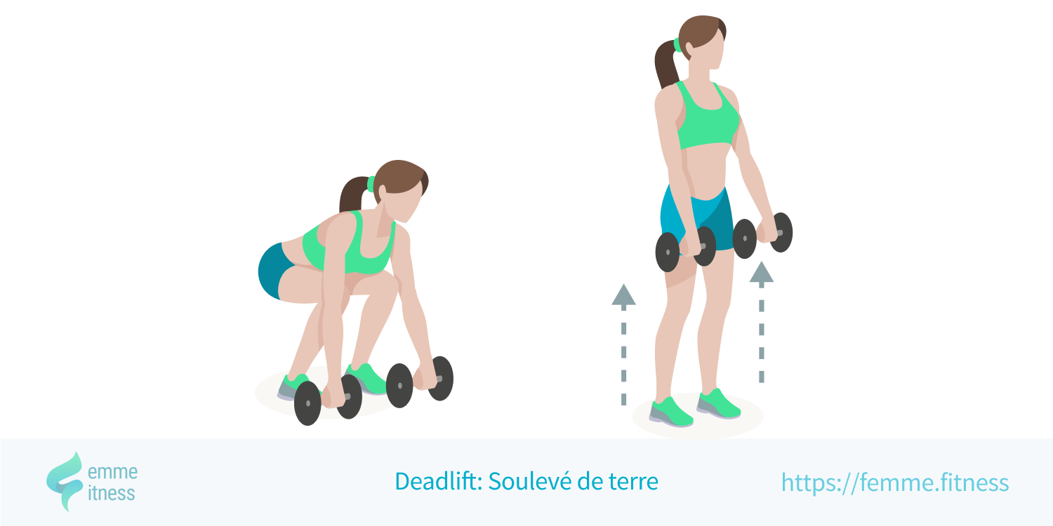 Soulevé de terre prise arrachée barre [VIDÉO] | Papa Muscle